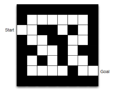 ../_images/rl_Maze.png